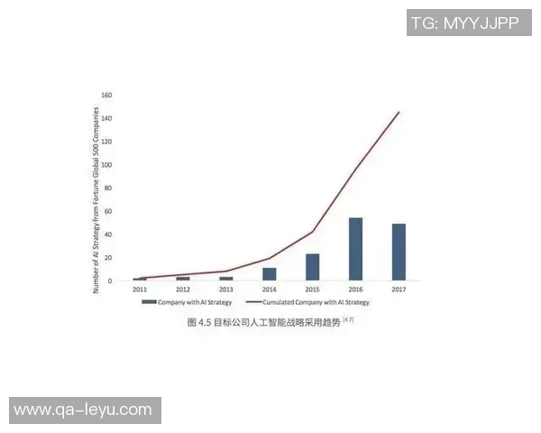 斯普利特的战术理念：快速决策与频繁移动成就独特风格