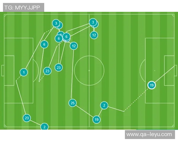 本赛季进球为零的球员与前3年进球数据对比分析