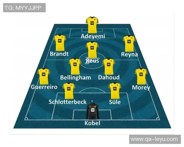 多特蒙德积极推进阿德耶米施洛特贝克续约谈判焦点在解约条款上 多特蒙德积极推进阿德耶米施洛特贝克续约谈判焦点在解约条款上