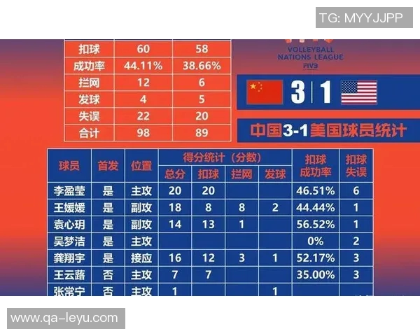 12月2日NBA最佳球员评选结果揭晓精彩表现引发热议