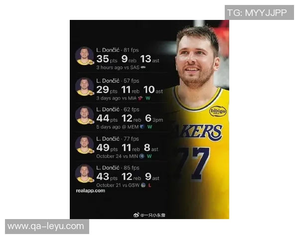 东契奇新赛季MVP投注金额最高占比33引发关注 东契奇新赛季MVP投注金额最高占比33引发关注